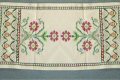 Ali Akbar Maktabi private collection of genuine, original, authentic nomadic and tribal women textiles embroidered with silk threads from Iraq